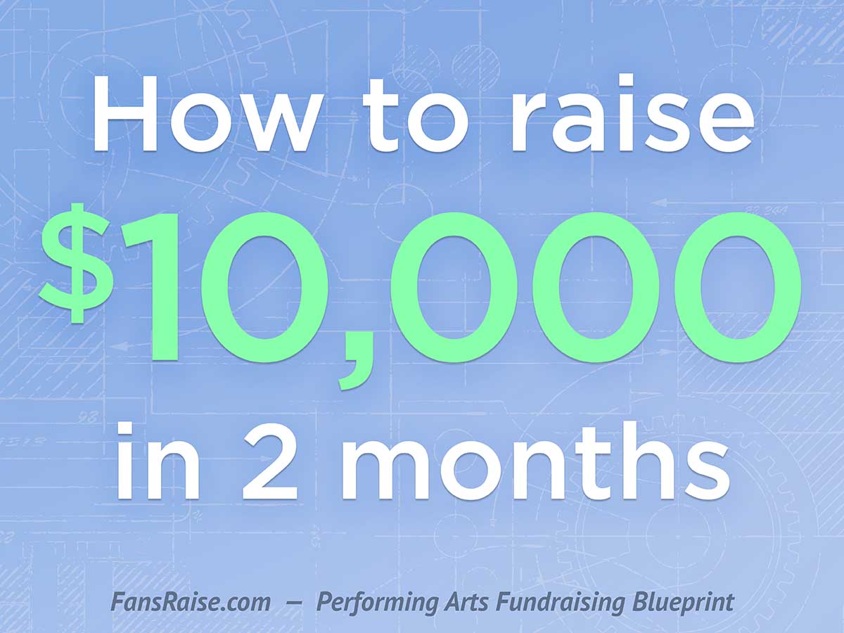 FansRaise-Blueprint-Raise-10000-in-2-Months